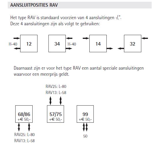 Image Alt Text