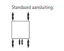 Image Alt Text