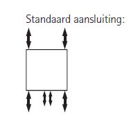 Image Alt Text