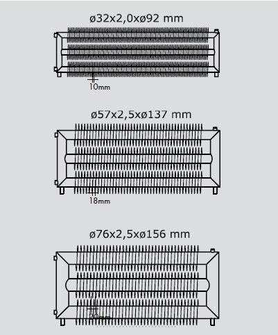 DRL Industrial IND-T3-F