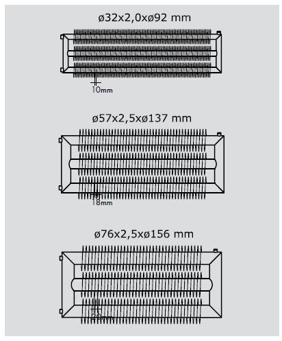 DRL Industrial IND-T3-W