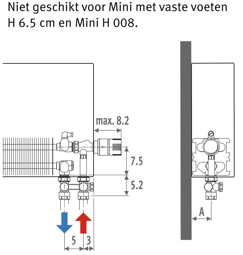 Jaga Set 104 Recht