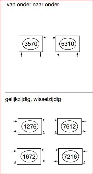 Zehnder Radiator Bench