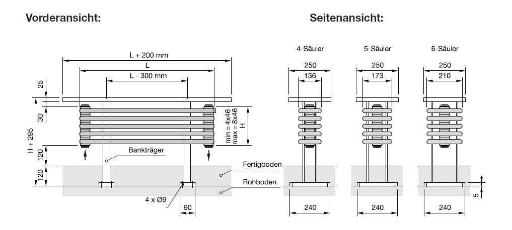 Zehnder Radiator Bench