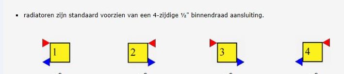 Image Alt Text