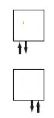 Image Alt Text