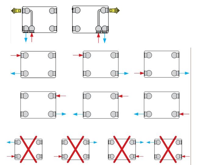 Image Alt Text