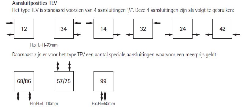 Image Alt Text