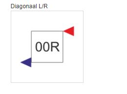 Image Alt Text