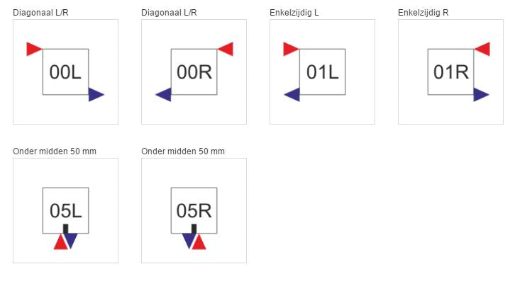 Image Alt Text