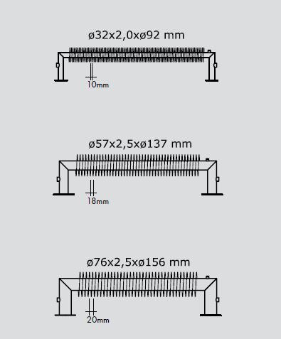 DRL Industrial IND-1-S
