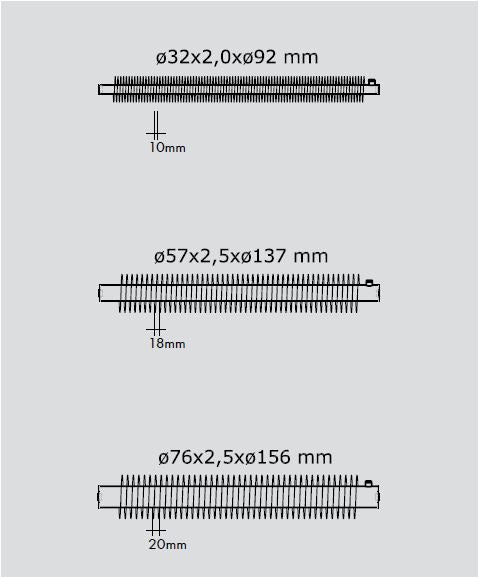 DRL Industrial IND-1-W