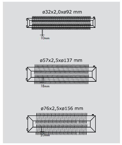 DRL Industrial IND-T2-W