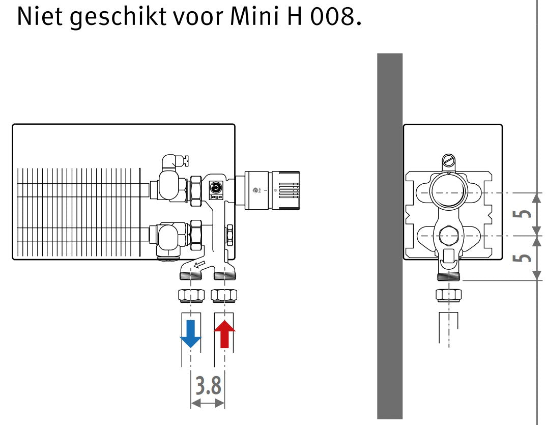 Jaga Set 14 Recht